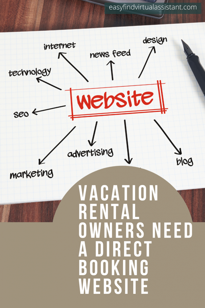 vacation rental owners need a direct booking website